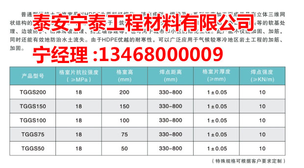 �c(di��n)���鿴Ԕ��(x��)��Ϣ��(bi��o)�}�������������� ��x�Δ�(sh��)��4049